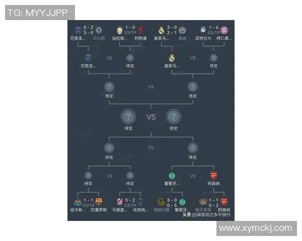 欧冠大战：多特蒙德狂胜皇马五球大捷乌龙球成比赛转折点解析